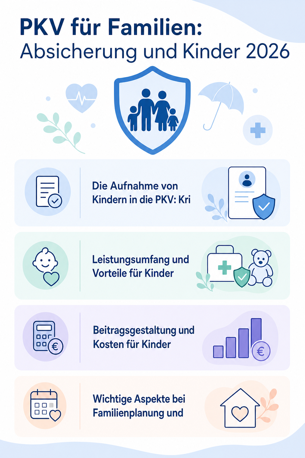 Infografik: PKV für Familien: Absicherung und Kinder 2026