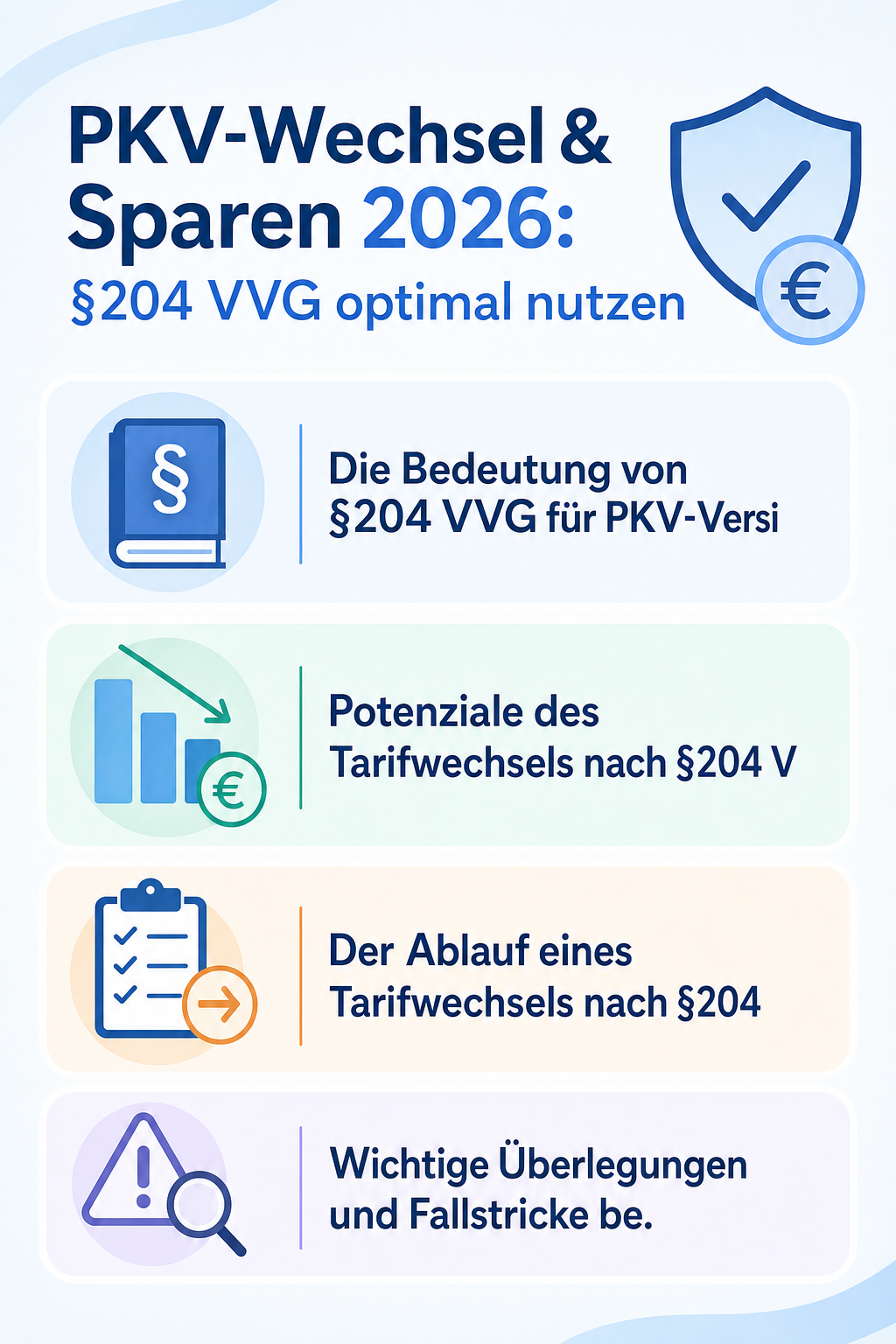 Infografik: PKV-Wechsel & Sparen 2026: §204 VVG optimal nutzen
