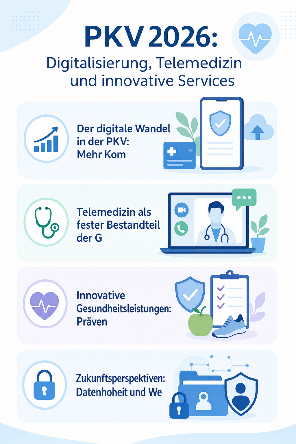 Infografik: PKV 2026: Digitalisierung, Telemedizin und innovative Services