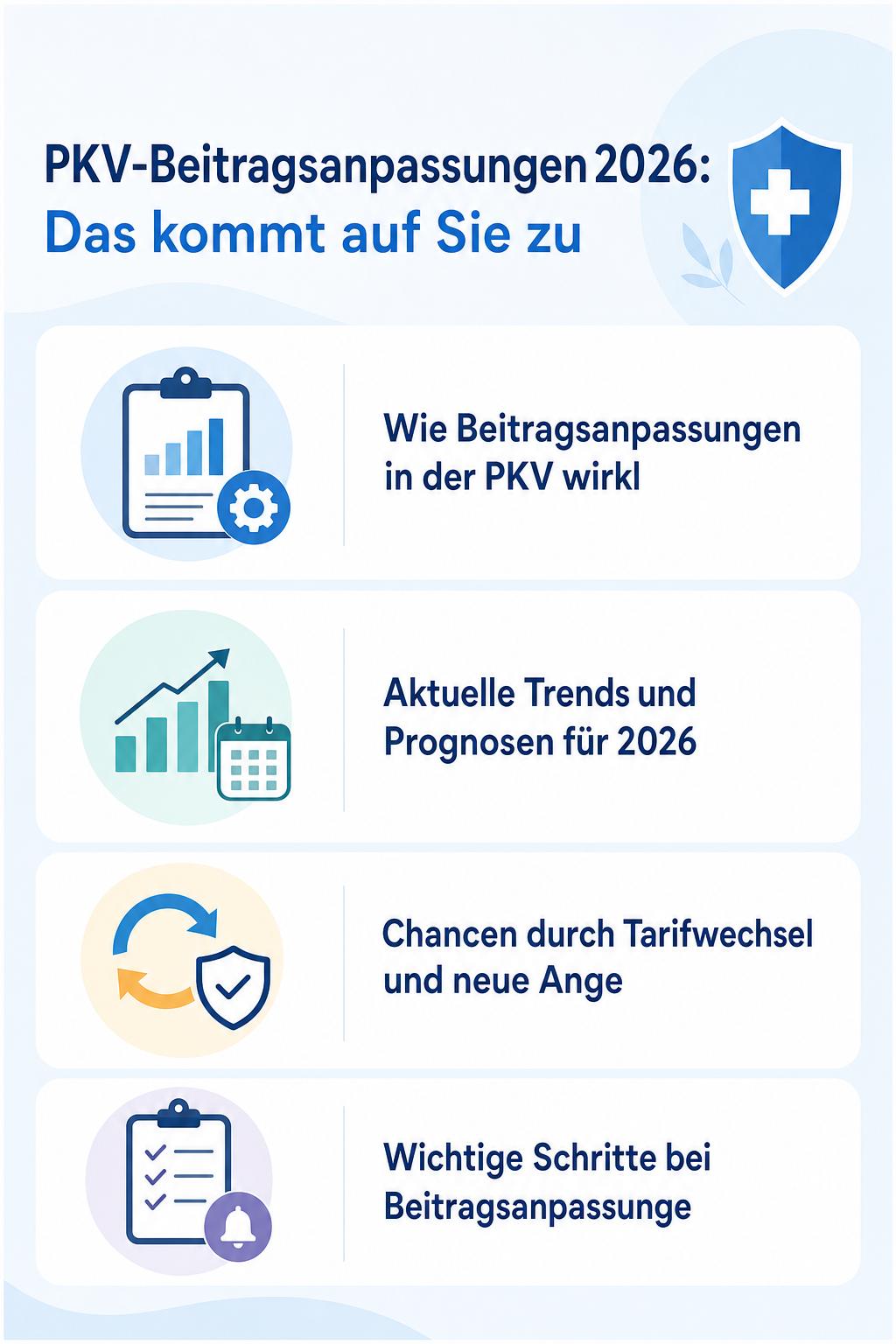 Infografik: PKV-Beitragsanpassungen 2026: Das kommt auf Sie zu