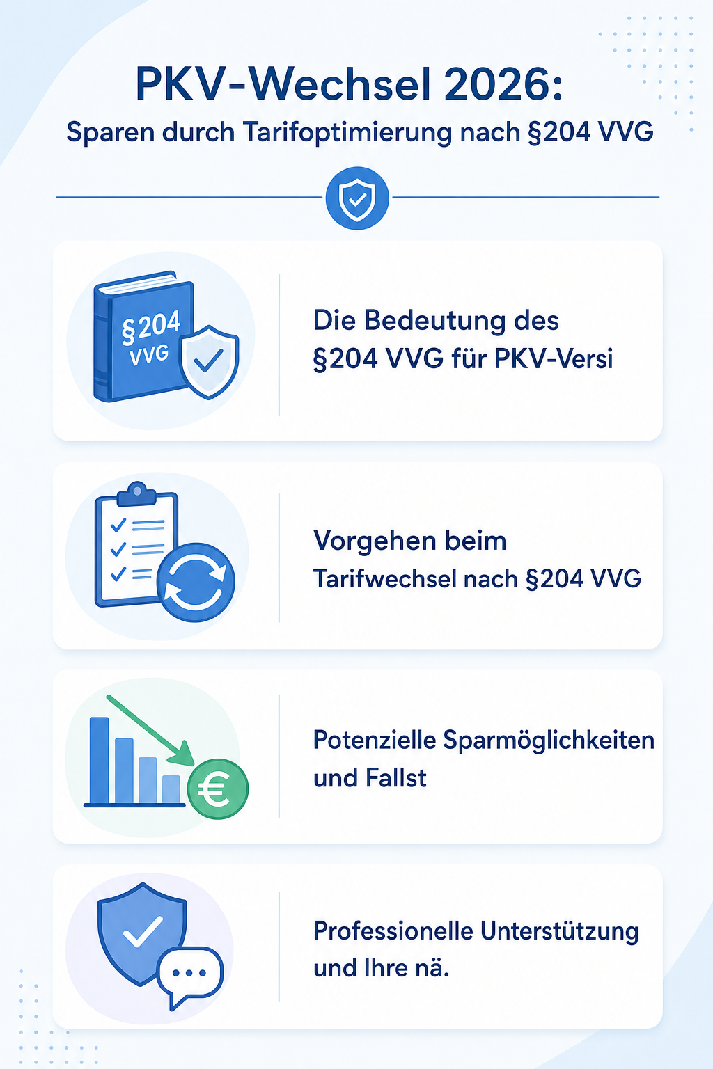 Infografik: PKV-Wechsel 2026: Sparen durch Tarifoptimierung nach §204 VVG