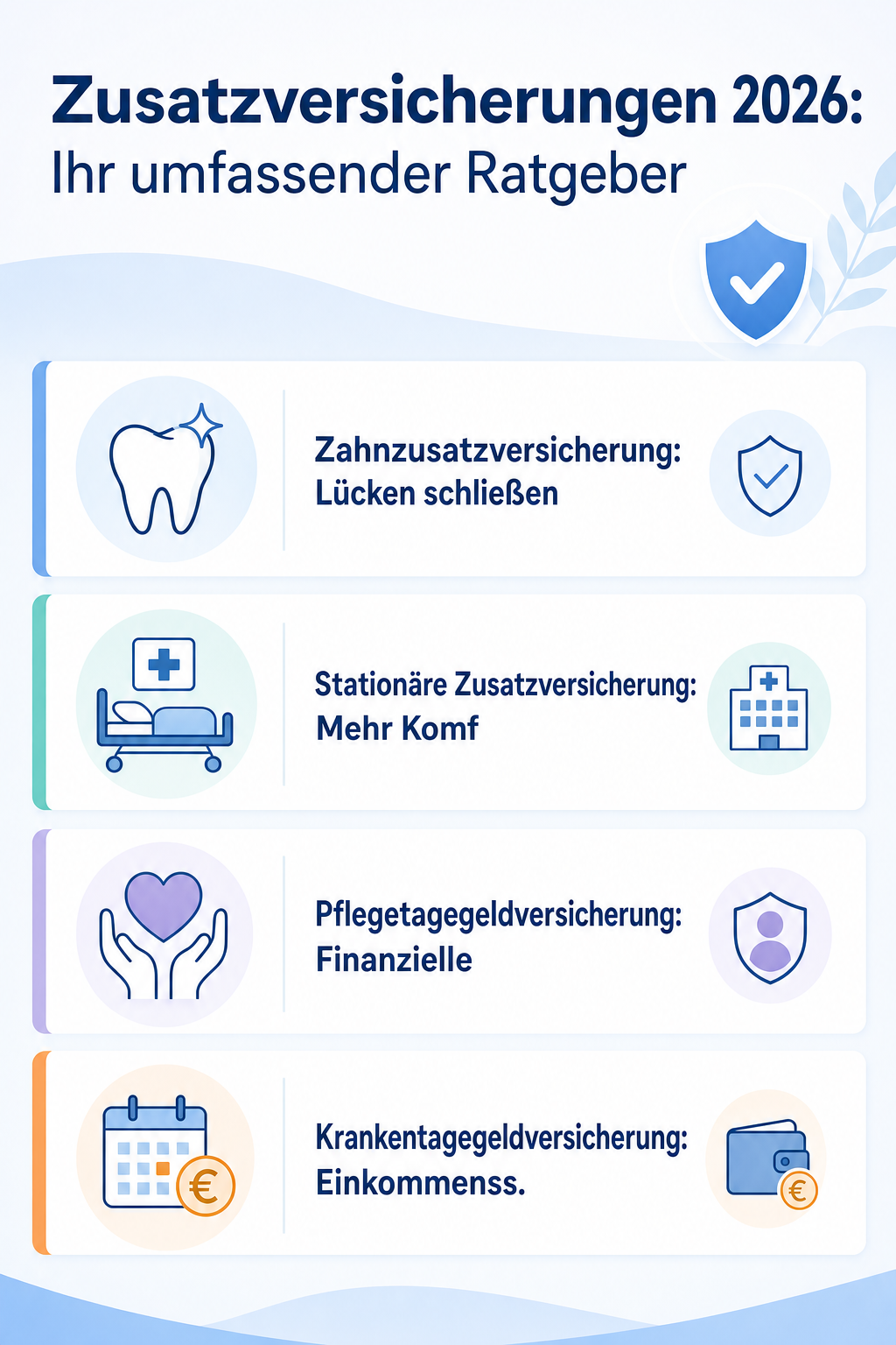 Infografik: Zusatzversicherungen 2026: Ihr umfassender Ratgeber