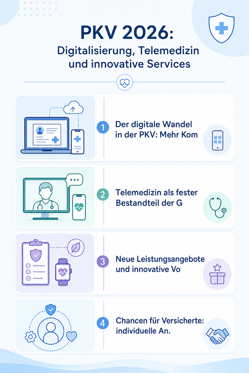 Infografik: PKV 2026: Digitalisierung, Telemedizin und innovative Services