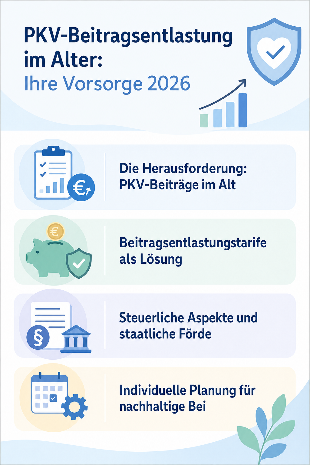 Infografik: PKV-Beitragsentlastung im Alter: Ihre Vorsorge 2026