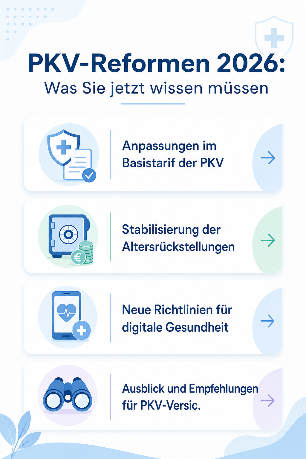 Infografik: PKV-Reformen 2026: Was Sie jetzt wissen müssen