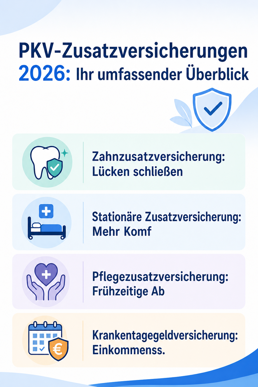 Infografik: PKV-Zusatzversicherungen 2026: Ihr umfassender Überblick