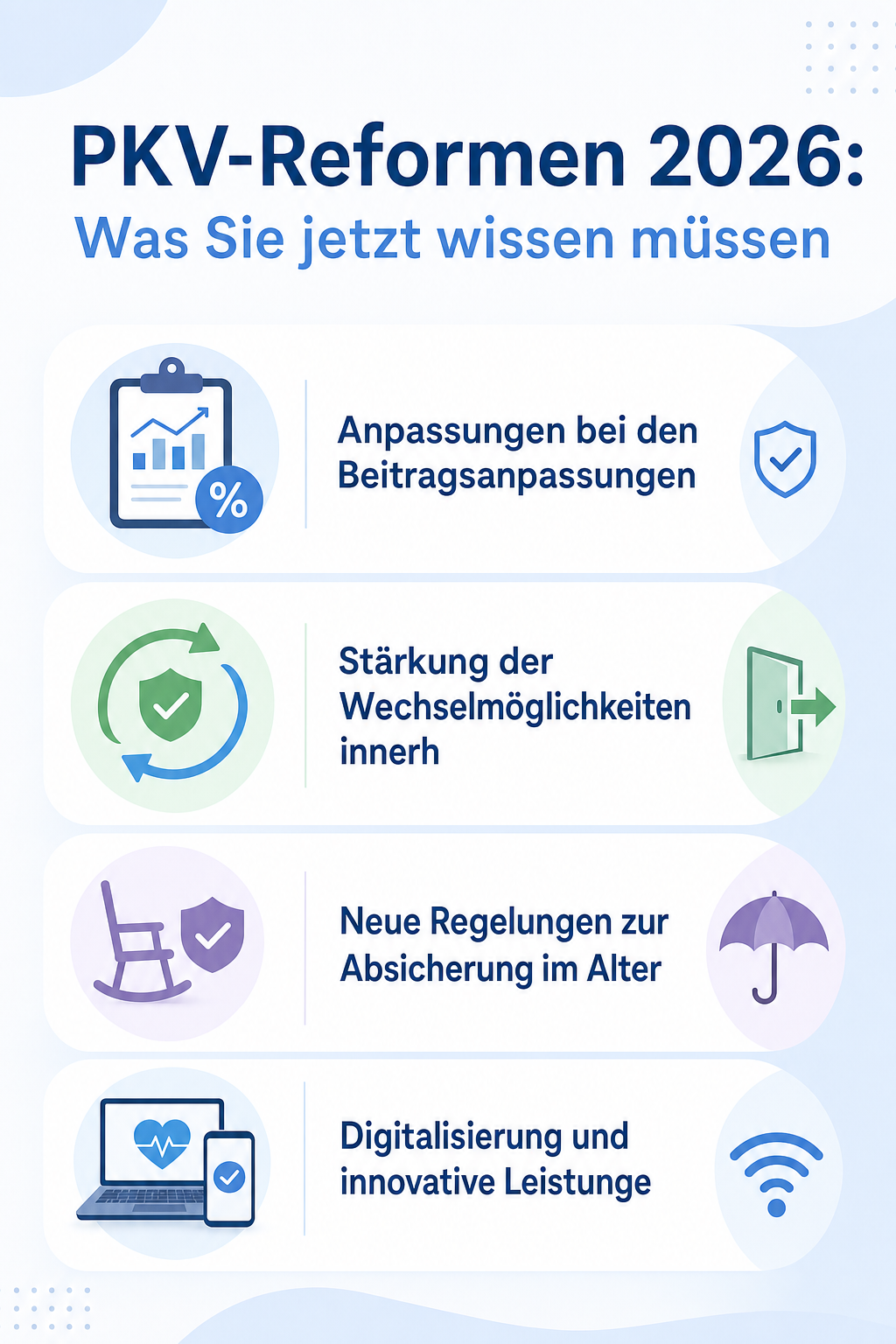 Infografik: PKV-Reformen 2026: Was Sie jetzt wissen müssen