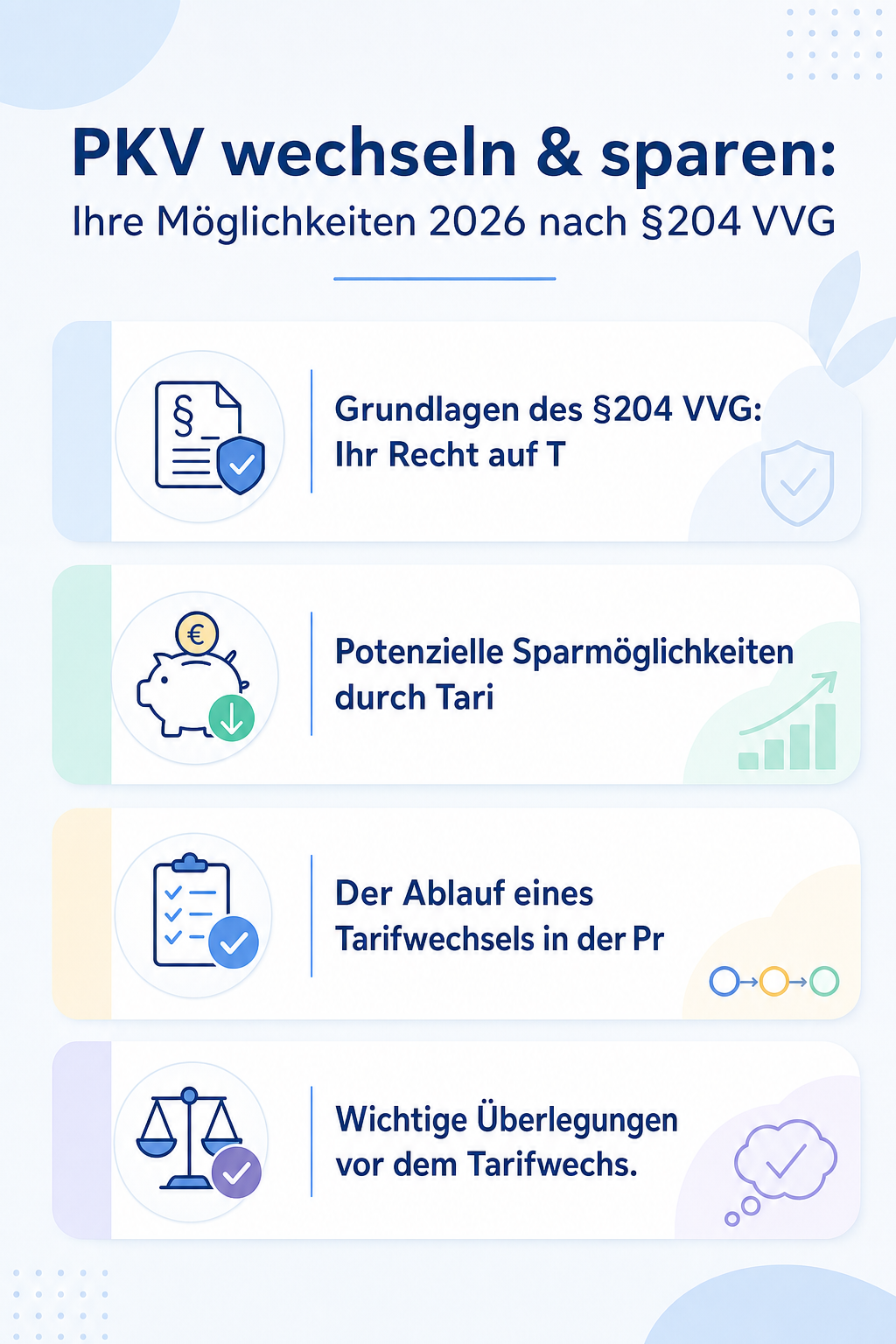 Infografik: PKV wechseln & sparen: Ihre Möglichkeiten 2026 nach §204 VVG