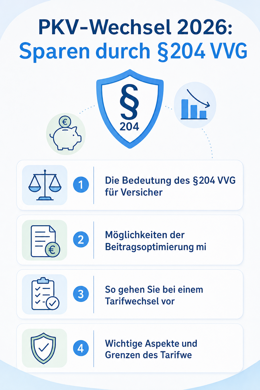 Infografik: PKV-Wechsel 2026: Sparen durch §204 VVG