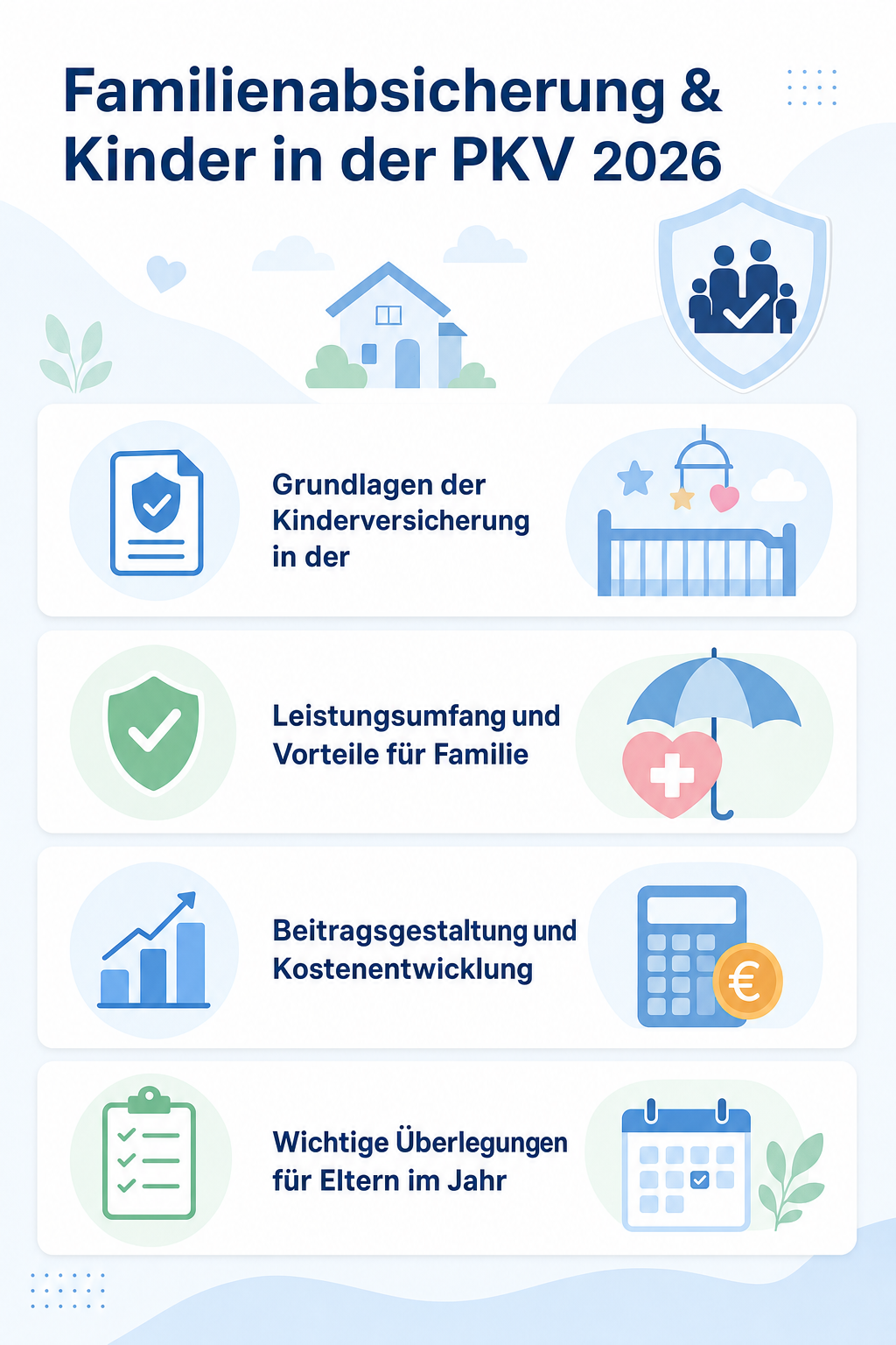 Infografik: Familienabsicherung & Kinder in der PKV 2026
