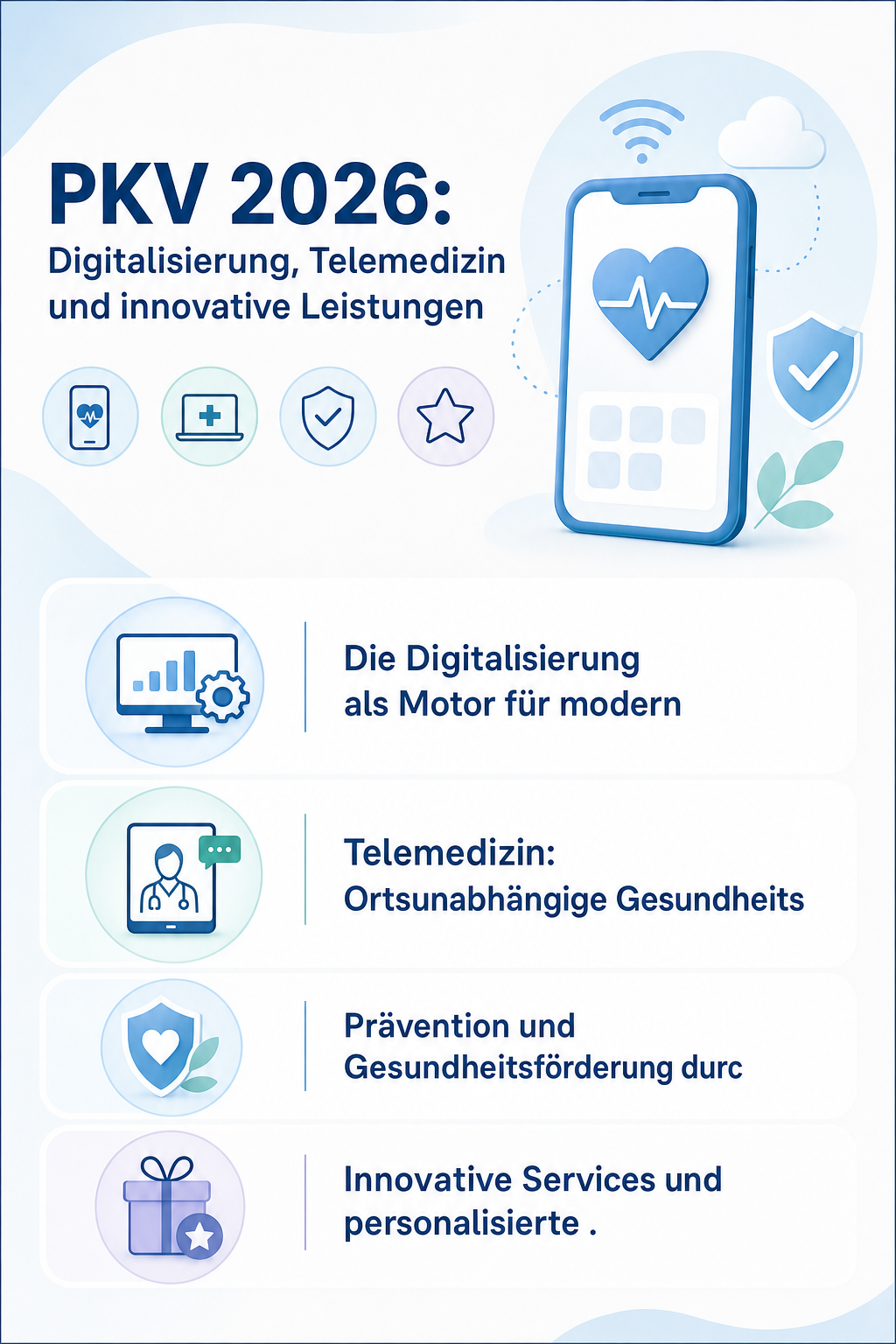 Infografik: PKV 2026: Digitalisierung, Telemedizin und innovative Leistungen