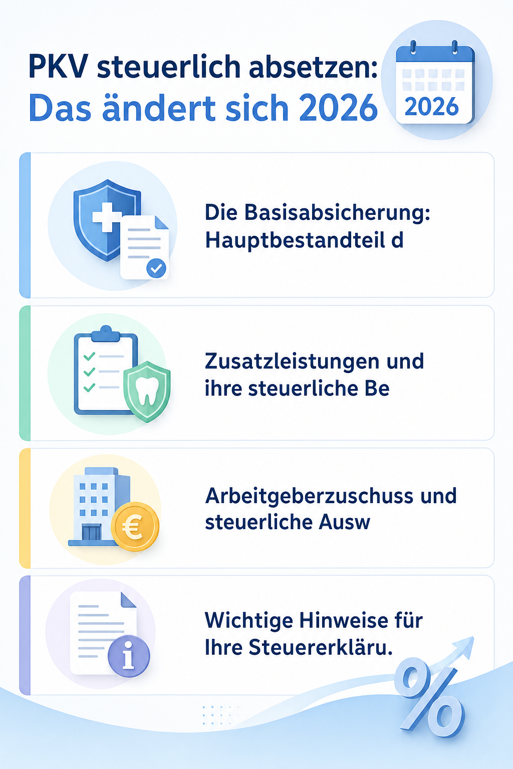 Infografik: PKV steuerlich absetzen: Das ändert sich 2026