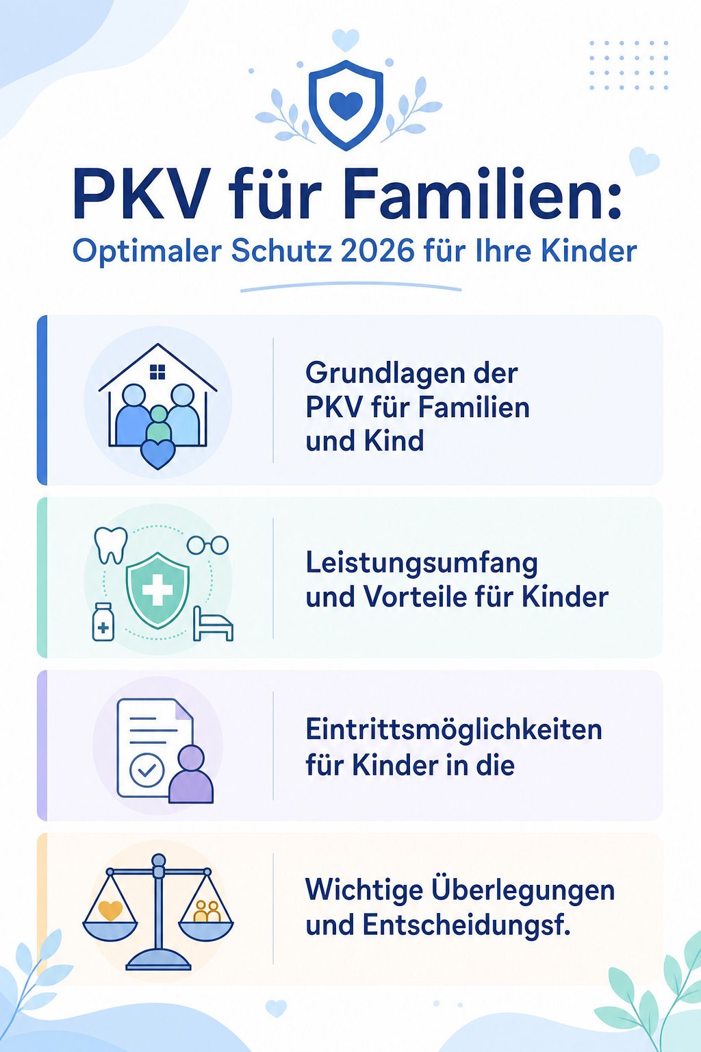 Infografik: PKV für Familien: Optimaler Schutz 2026 für Ihre Kinder