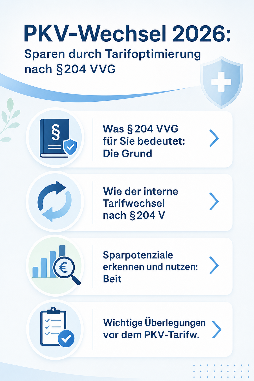 Infografik: PKV-Wechsel 2026: Sparen durch Tarifoptimierung nach §204 VVG