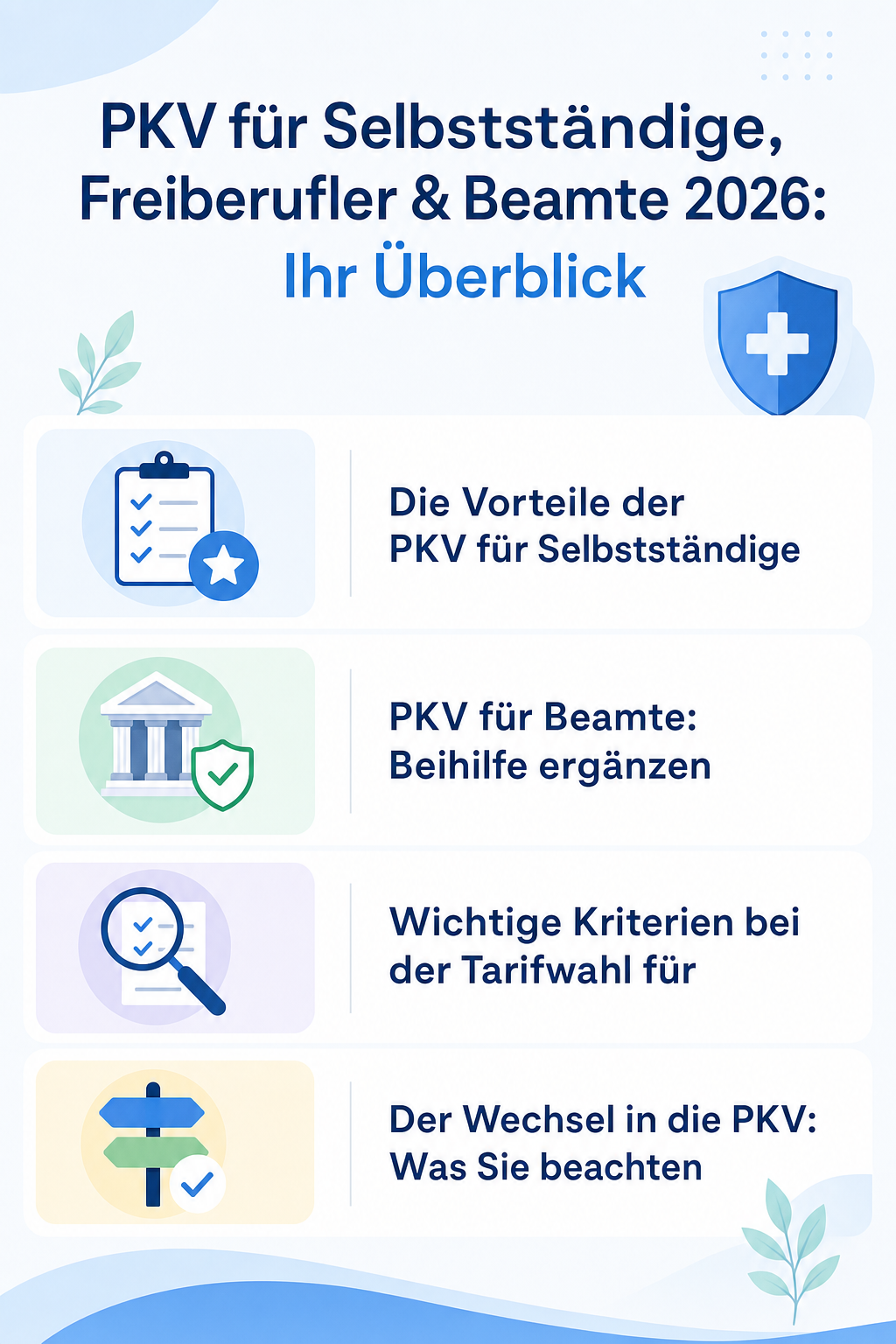 Infografik: PKV für Selbstständige, Freiberufler & Beamte 2026: Ihr Überblick