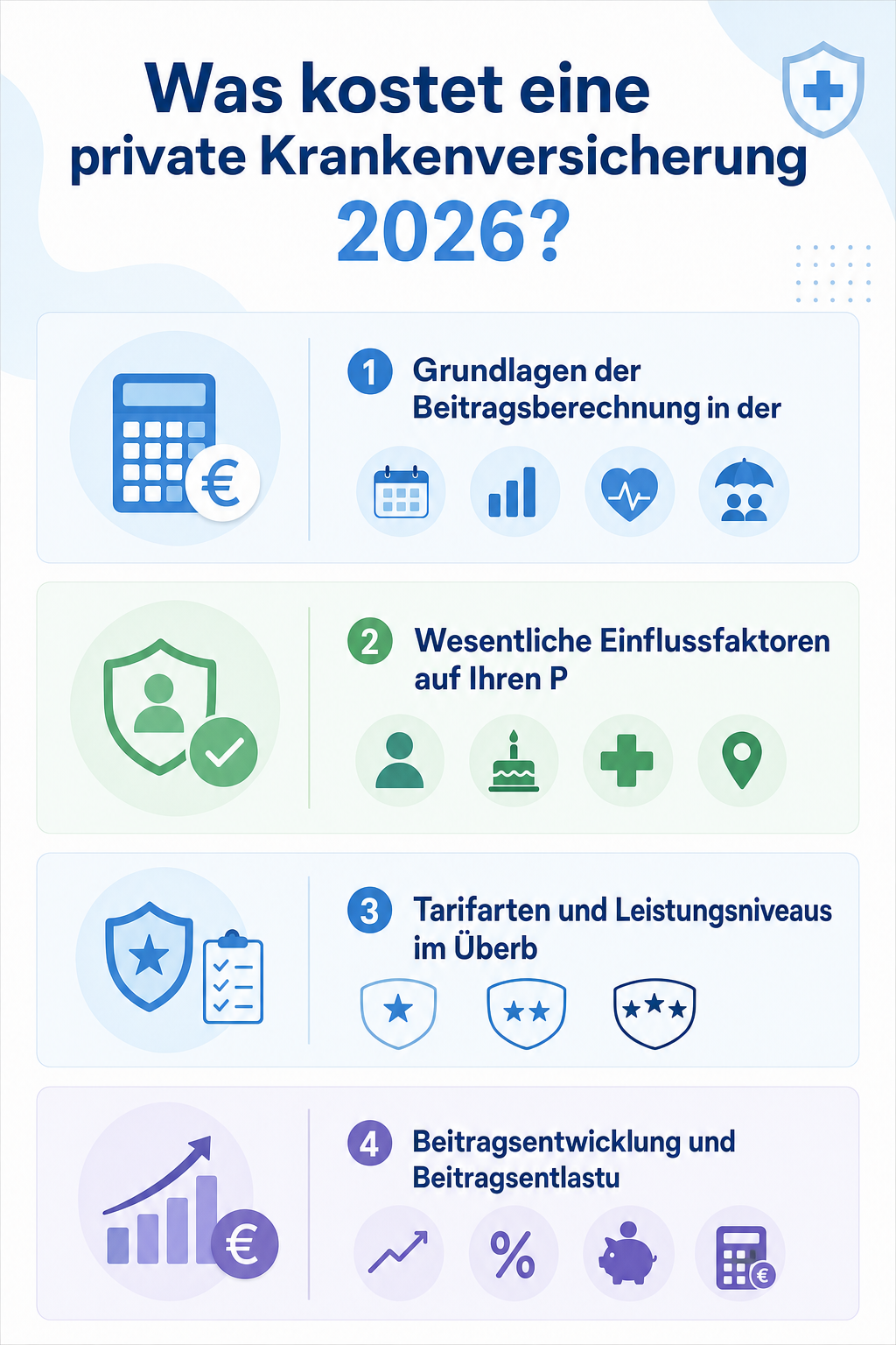 Infografik: Was kostet eine private Krankenversicherung 2026?