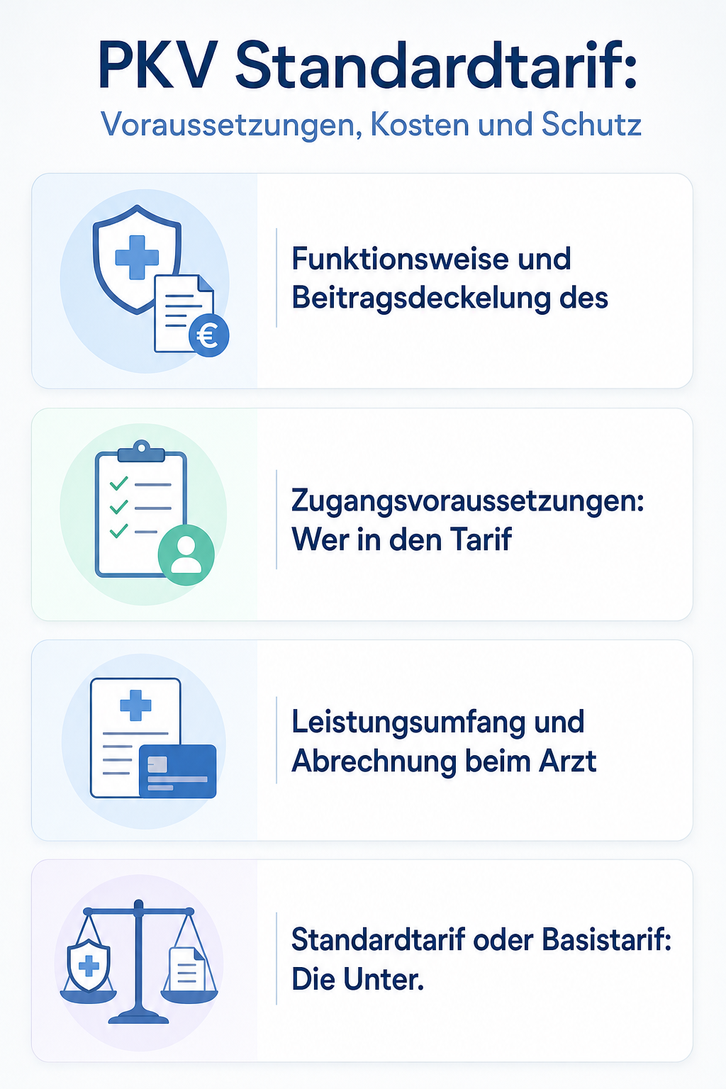 Infografik: PKV Standardtarif: Voraussetzungen, Kosten und Schutz