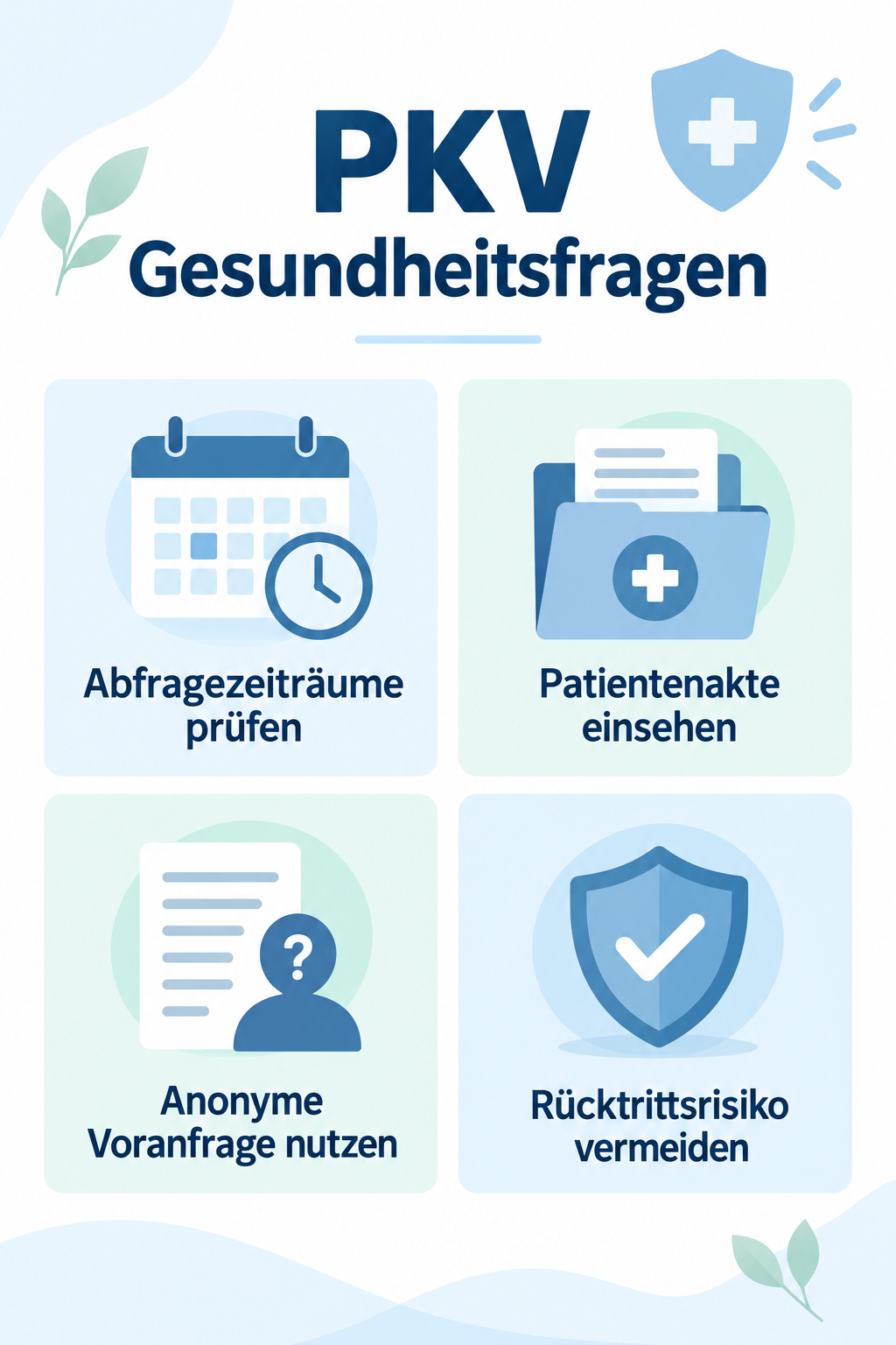 Infografik: PKV Gesundheitsfragen: Der Praxis-Leitfaden für Ihren Antrag