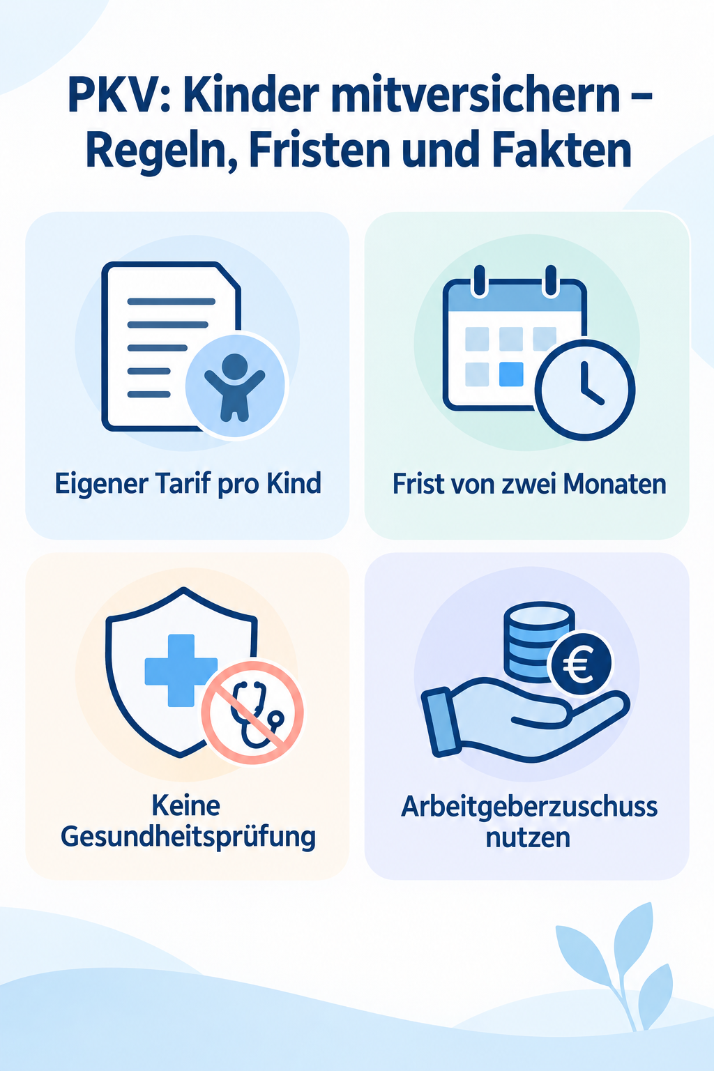 Infografik: PKV: Kinder mitversichern – Regeln, Fristen und Fakten