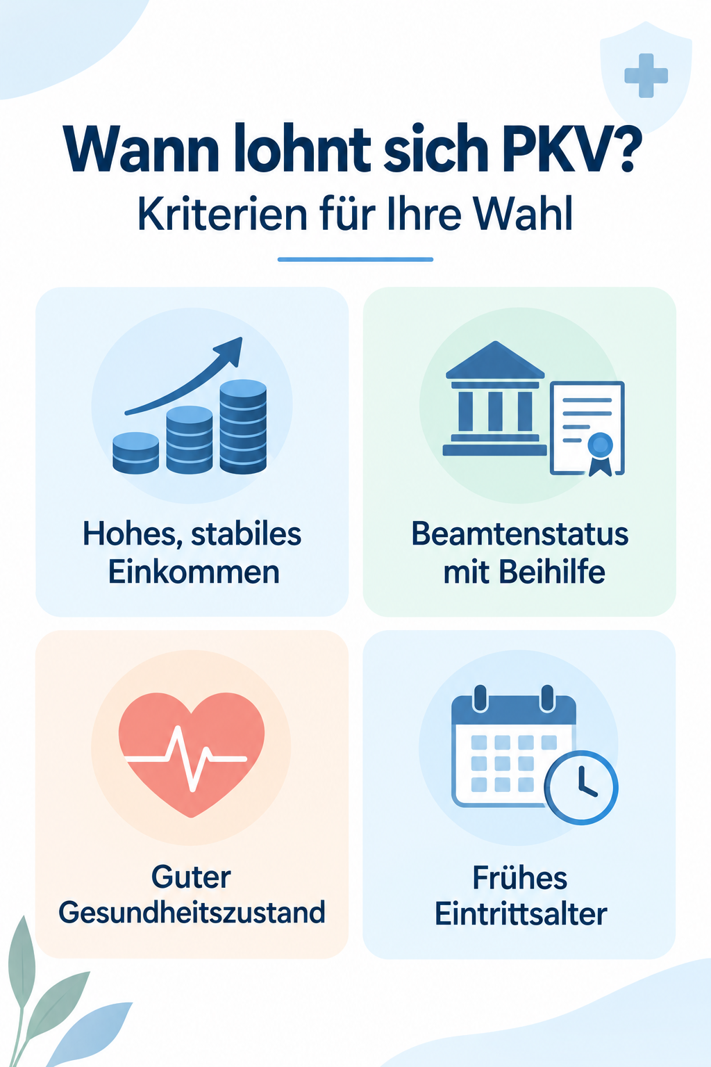 Infografik: Wann lohnt sich PKV? Kriterien für Ihre Wahl