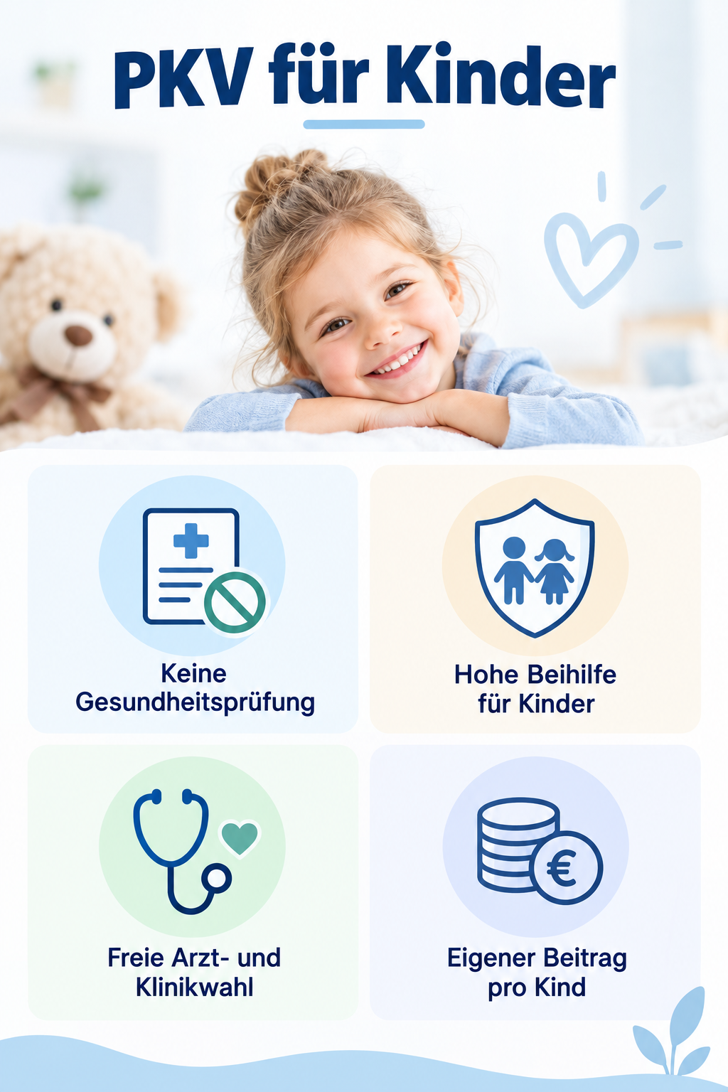 Infografik: PKV für Kinder: So sichern Sie Ihren Nachwuchs optimal ab