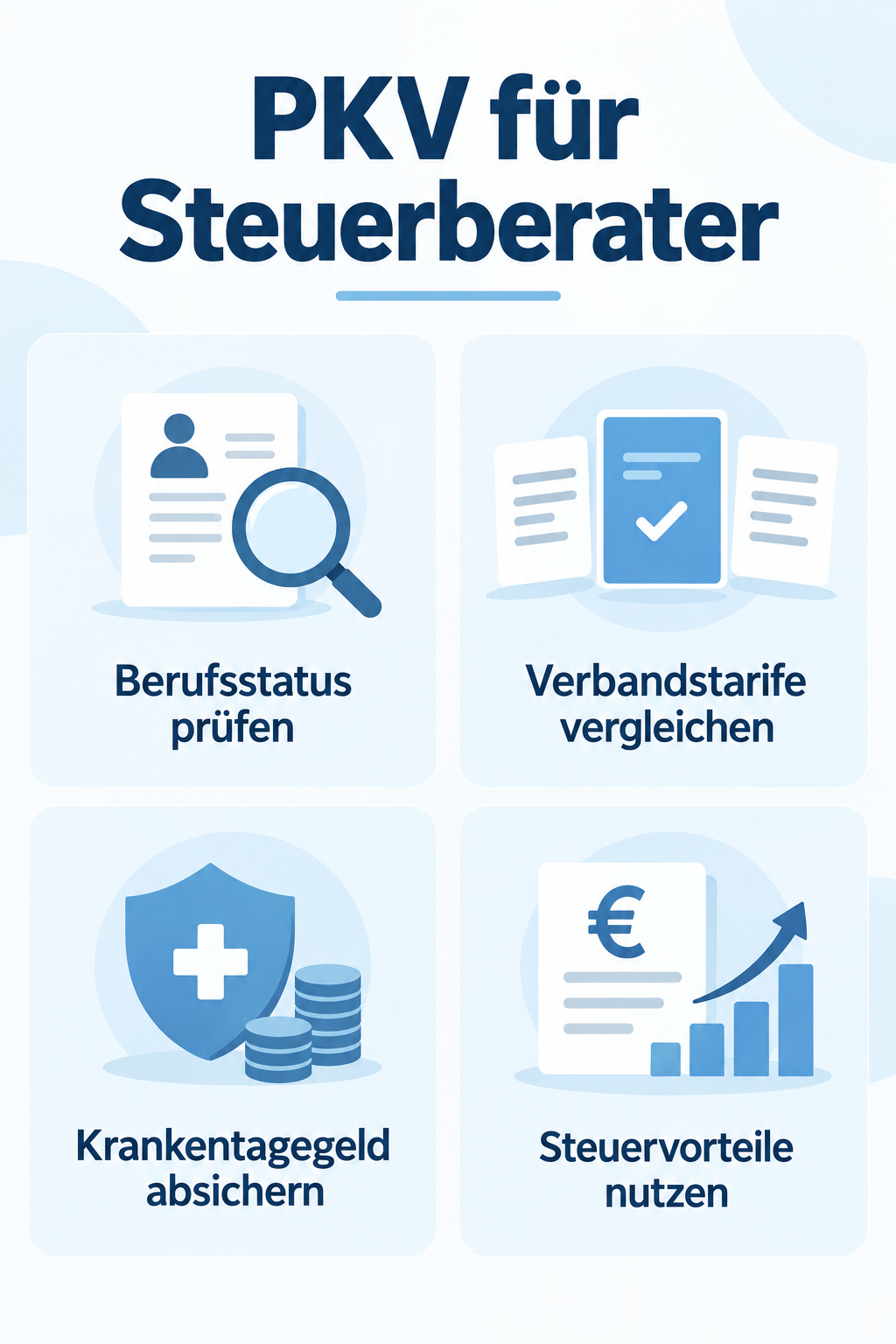 Infografik: PKV für Steuerberater: Tarife, Versorgungswerk und Tipps