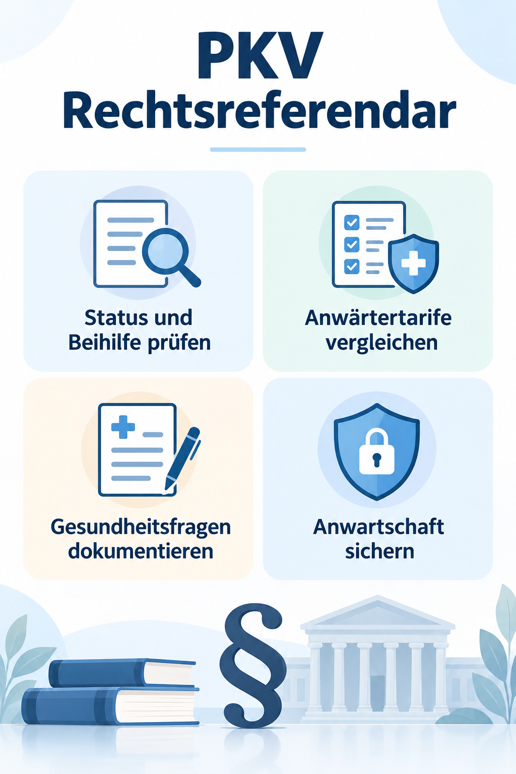 Infografik: PKV Rechtsreferendar: Krankenversicherung im Vorbereitungsdienst