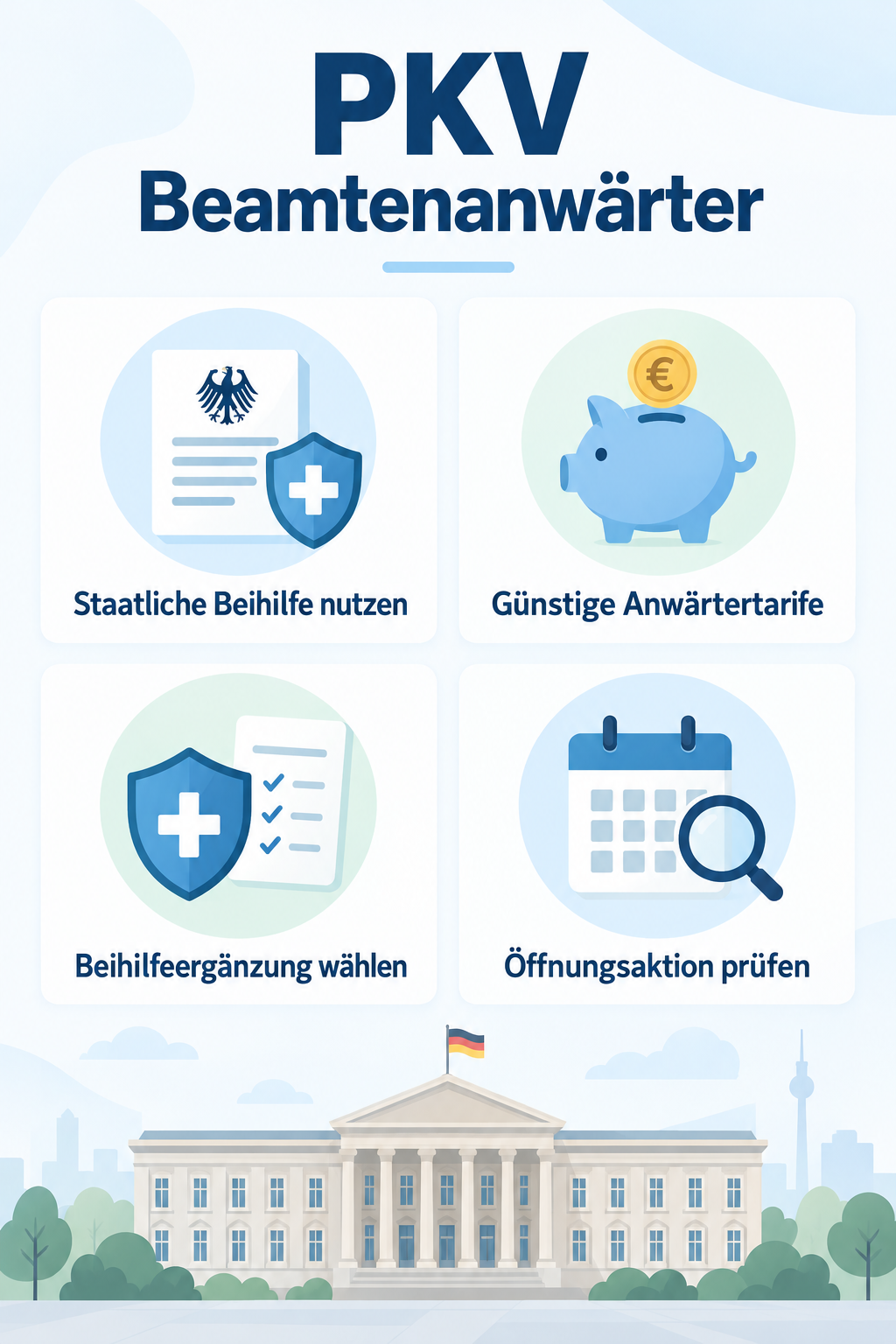 Infografik: PKV Beamtenanwärter: Ihr Einstieg in die Beihilfe