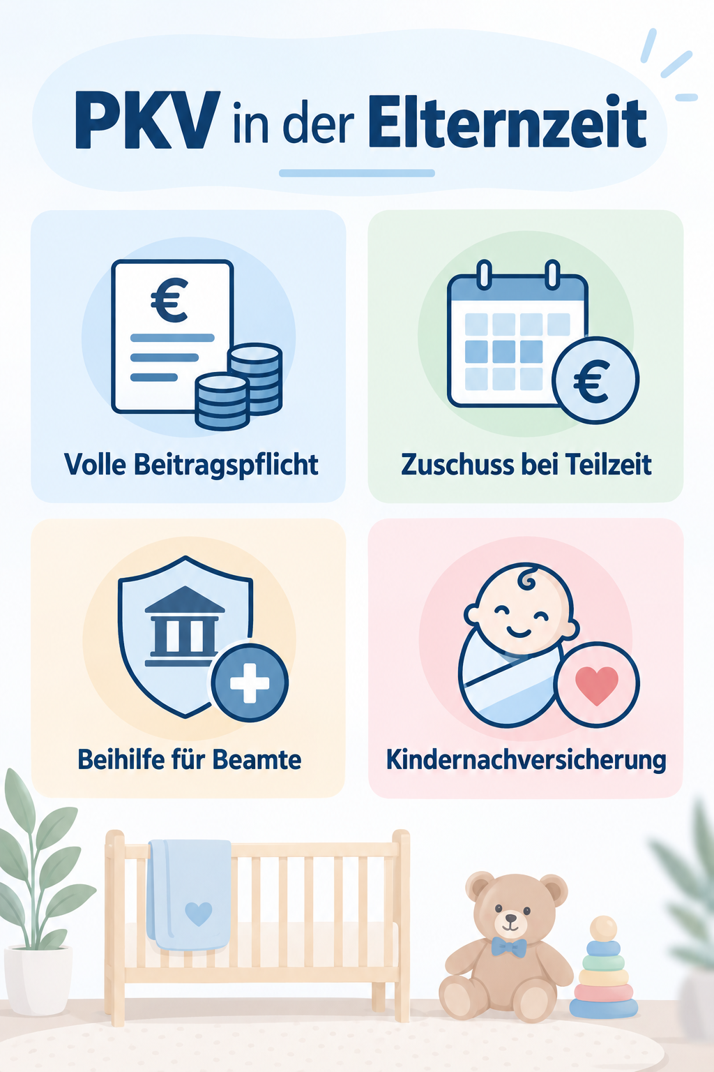 Infografik: PKV in der Elternzeit: Beiträge, Zuschuss und Spartipps