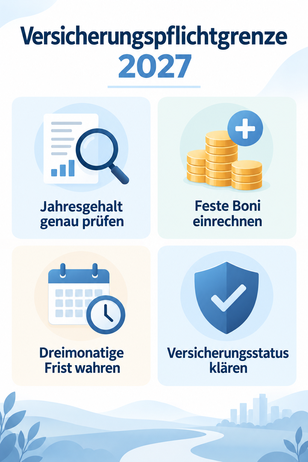 Infografik: Versicherungspflichtgrenze 2027: Prognose & PKV-Status