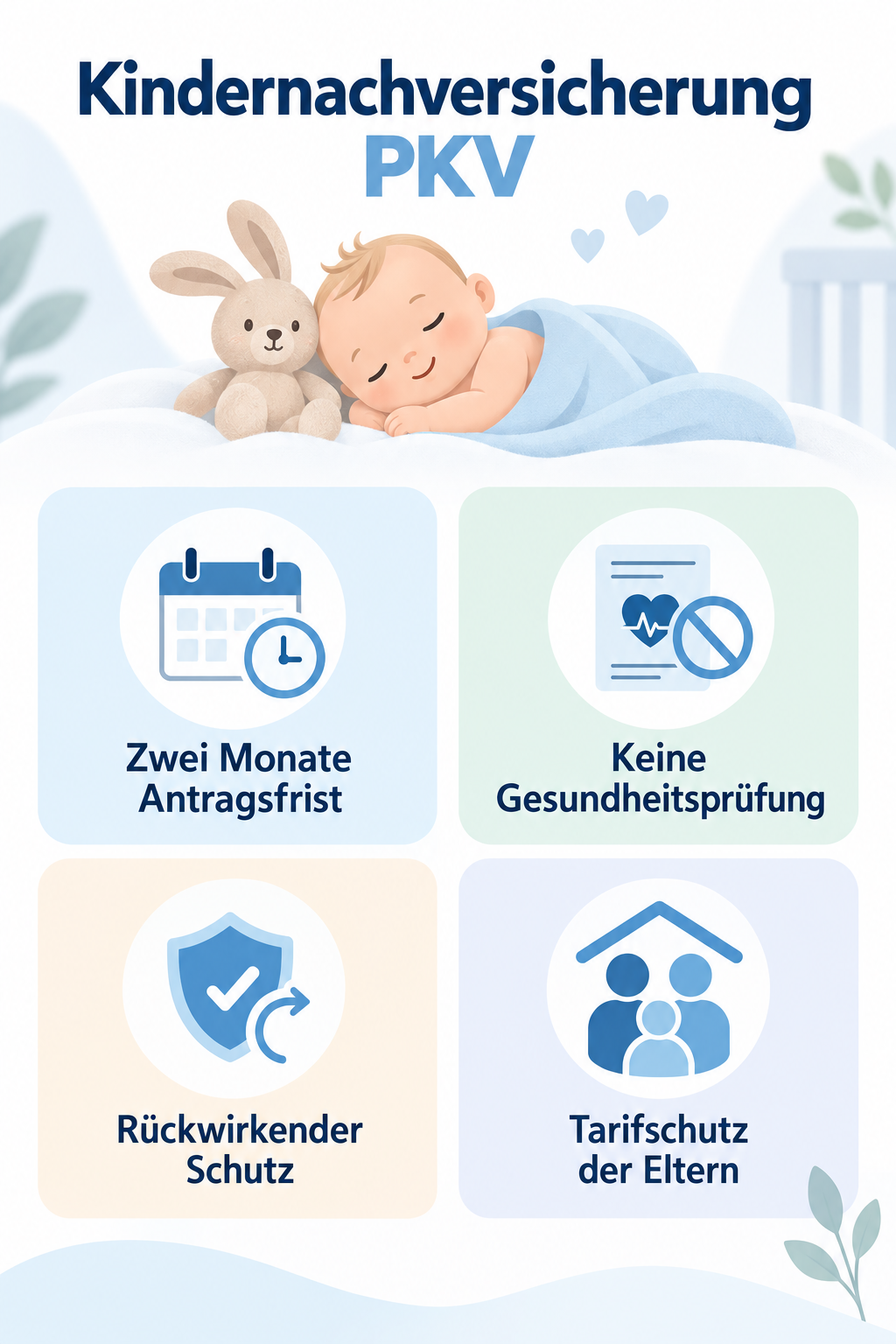 Infografik: Kindernachversicherung PKV: Regeln und Fristen für Ihr Baby
