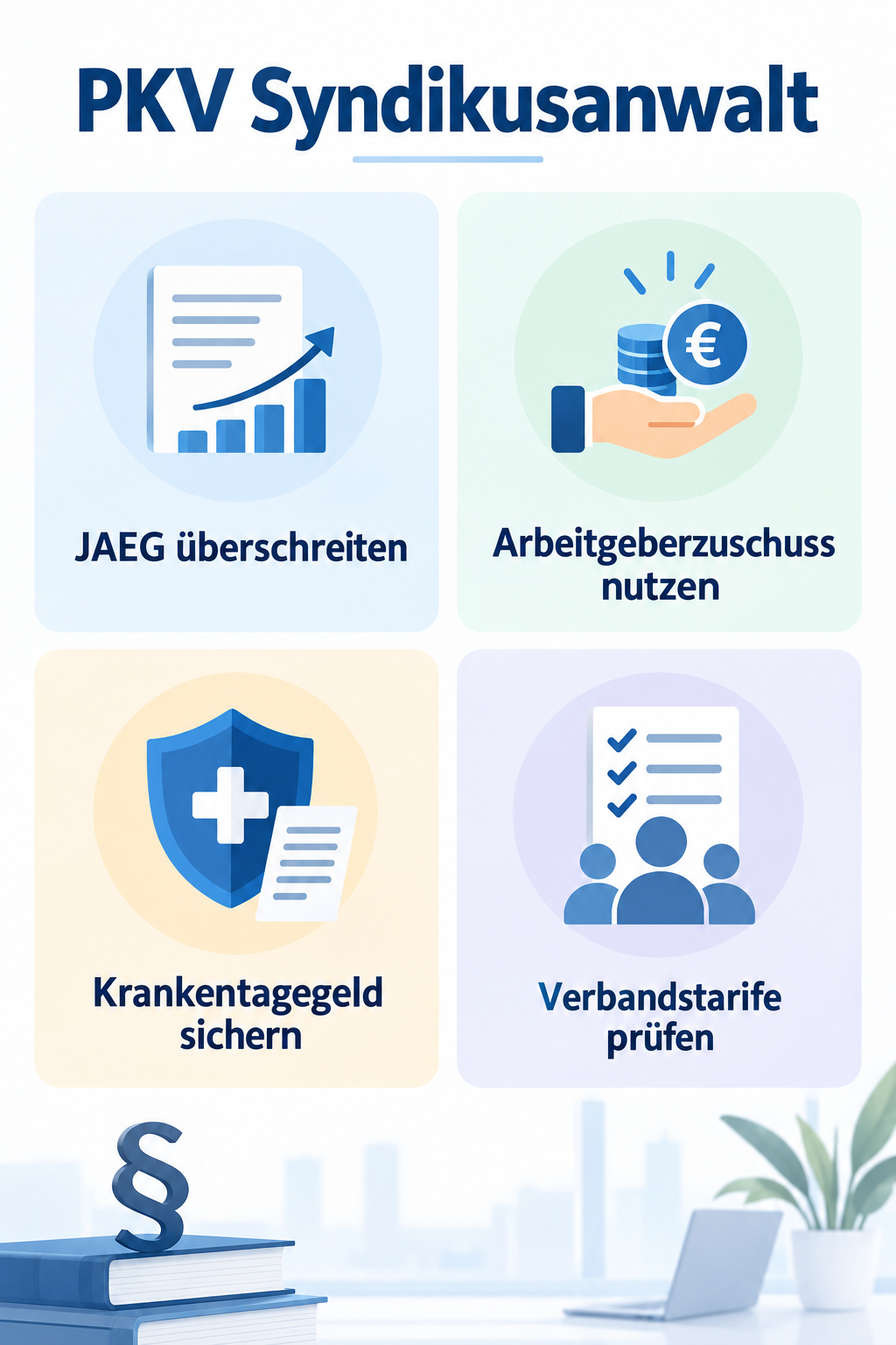 Infografik: PKV Syndikusanwalt: Status, Zuschuss und beste Tarife