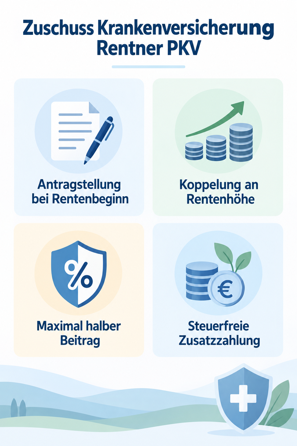 Infografik: Zuschuss Krankenversicherung Rentner PKV: So sparen Sie