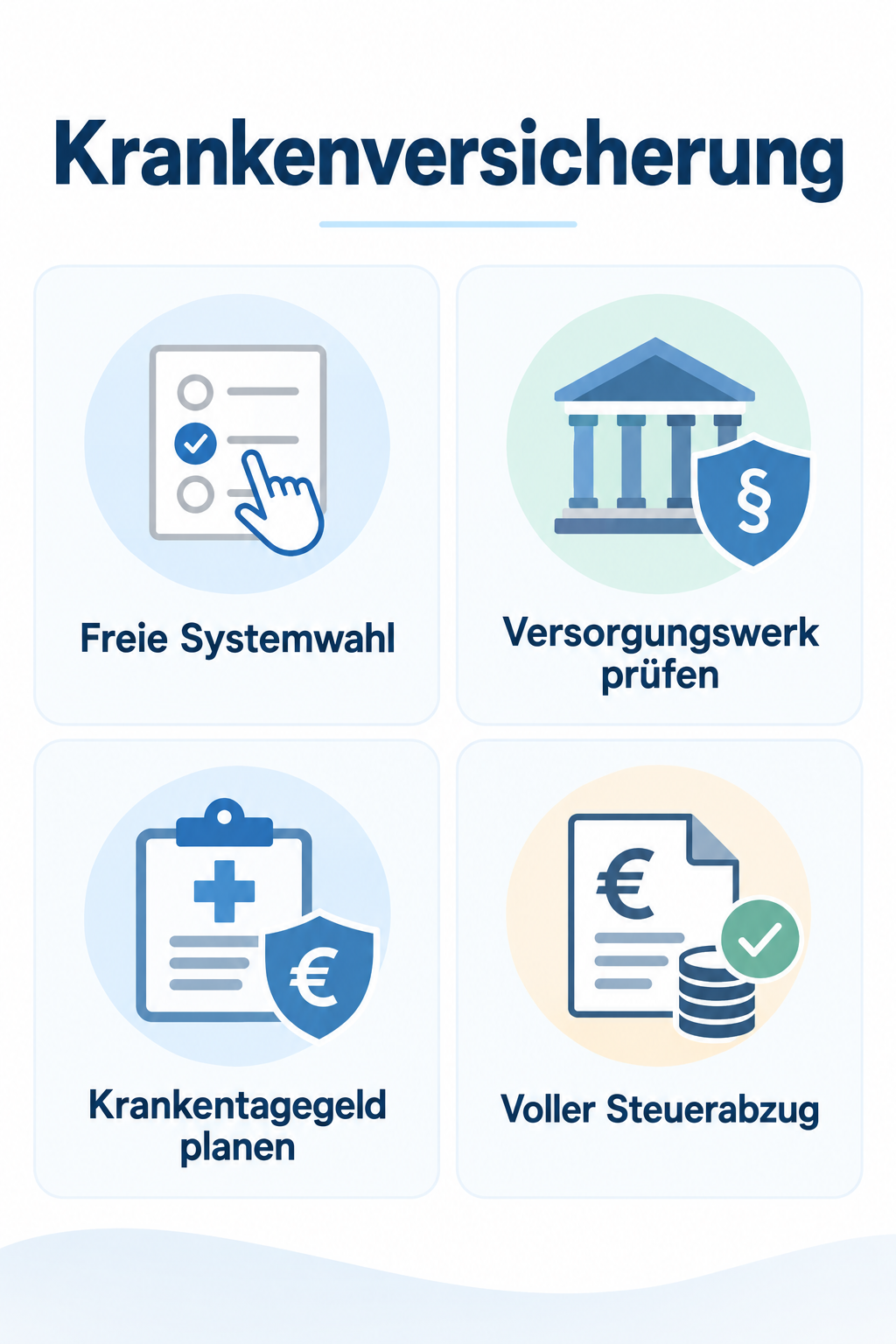 Infografik: Krankenversicherung: Rechtsanwalt selbstständig absichern
