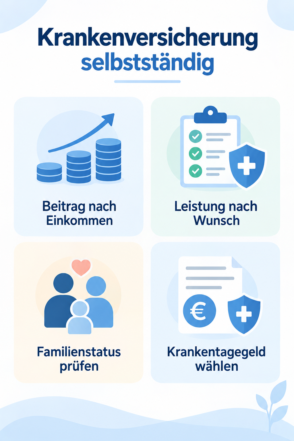 Infografik: Krankenversicherung selbstständig: GKV oder PKV?