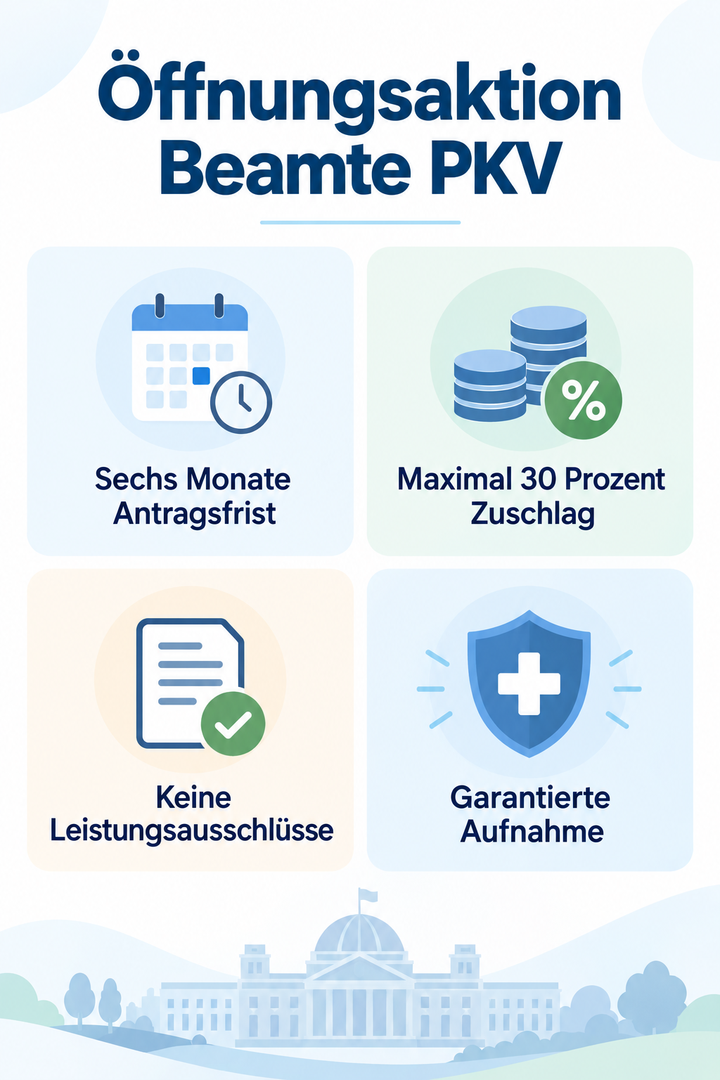 Infografik: Öffnungsaktion Beamte PKV: Schutz trotz Vorerkrankung