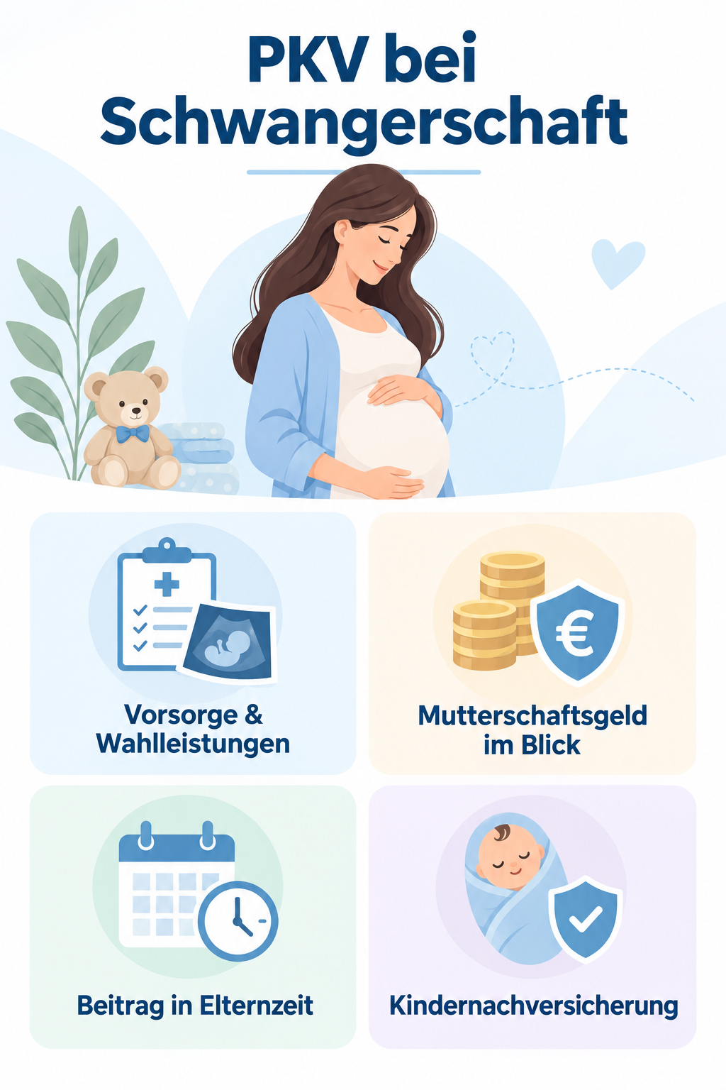 Infografik: PKV bei Schwangerschaft: Leistungen, Rechte und Kosten