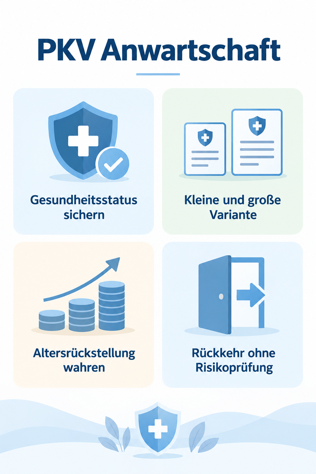 Infografik: PKV Anwartschaft: Gesundheitsschutz flexibel sichern