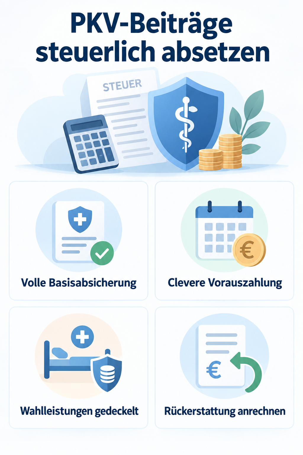 Infografik: PKV-Beiträge steuerlich absetzen: Steuerberater im Fokus
